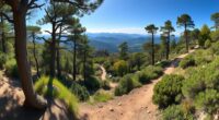 best ittiri hiking trails
