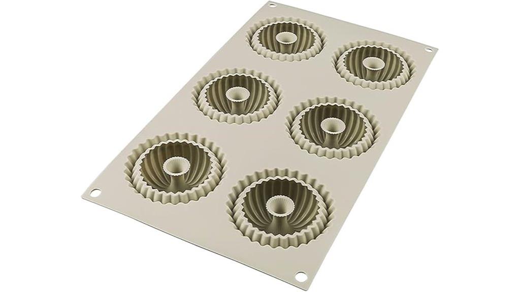 mini raggio silicone mold