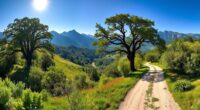 nearby natural reserves and parks