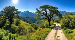 nearby natural reserves and parks