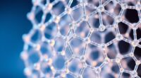covalent frameworks enhance energy storage